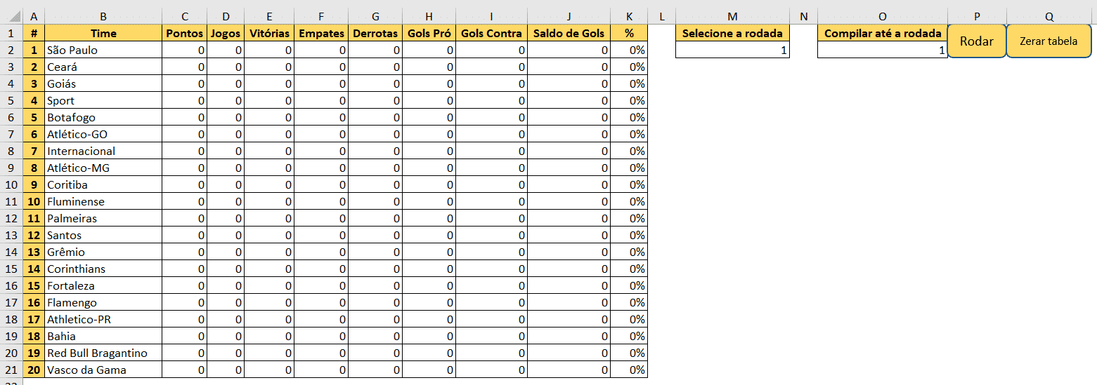 Brasileirão Série A  Tabela e Jogos do Campeonato Brasileiro